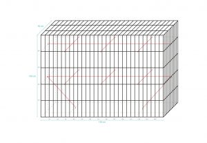 Gabion TIP 4 150x50x100 cm ø žice 5.8 mm