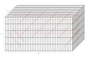 Gabion TIP 7 200x100x100 cm ø žice 5.8 mm