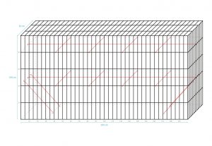 Gabion TIP 8 200x50x100 cm ø žice 5.8 mm